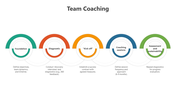 500477-team-coaching-07