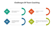 500477-team-coaching-08