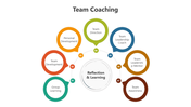 500477-team-coaching-09