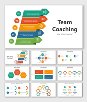 Team Coaching PowerPoint And Google Slides Templates