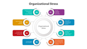 500478-organizational-stress-powerpoint-01