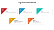 500478-organizational-stress-powerpoint-07