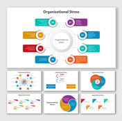 Organizational Stress PowerPoint And Google Slides Themes