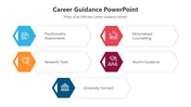 500480-career-guidance-powerpoint-02