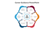 500480-career-guidance-powerpoint-03