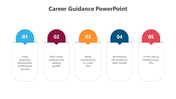 500480-career-guidance-powerpoint-05