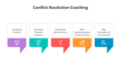 500482-conflict-resolution-coaching-01