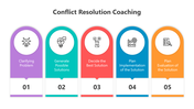 500482-conflict-resolution-coaching-03