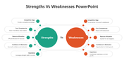 500484-strengths-vs-weaknesses-powerpoint-01