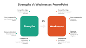 500484-strengths-vs-weaknesses-powerpoint-02