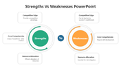 500484-strengths-vs-weaknesses-powerpoint-05