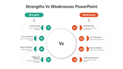 500484-strengths-vs-weaknesses-powerpoint-06