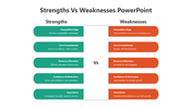 500484-strengths-vs-weaknesses-powerpoint-07