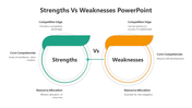 500484-strengths-vs-weaknesses-powerpoint-10