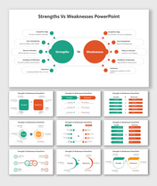 A pack of slides comparing strengths and weaknesses with colorful layout designs and text descriptions.