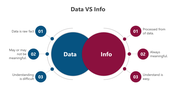 500485-data-vs-info-powerpoint-01