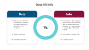 500485-data-vs-info-powerpoint-02