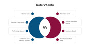 500485-data-vs-info-powerpoint-03