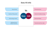 500485-data-vs-info-powerpoint-04