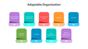 500486-adaptable-organization-05