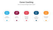 500488-career-coaching-02