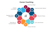 500488-career-coaching-03