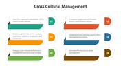 500489-cross-cultural-management-03