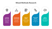 500490-mixed-methods-research-02