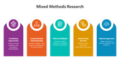 500490-mixed-methods-research-04