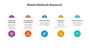 500490-mixed-methods-research-05