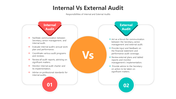 500493-internal-vs-external-audit-04