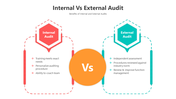 500493-internal-vs-external-audit-05