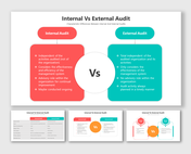 Internal vs external audit slide with red and teal sections for the characteristic differences between both audit types.