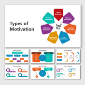 Slide deck featuring a graphic of six motivation types in a flower shape, with slides on intrinsic and extrinsic motivation.