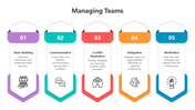 500495-managing-teams-05