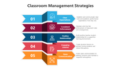 500501-classroom-management-strategies-02