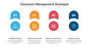 500501-classroom-management-strategies-04