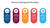 500501-classroom-management-strategies-05