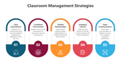 500501-classroom-management-strategies-06