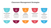 500501-classroom-management-strategies-08