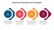 500501-classroom-management-strategies-09