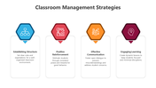 500501-classroom-management-strategies-10