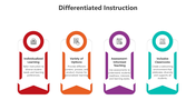 500502-differentiated-instruction-04