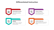 500502-differentiated-instruction-07