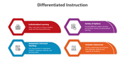 500502-differentiated-instruction-08