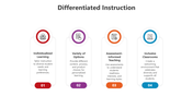 500502-differentiated-instruction-09