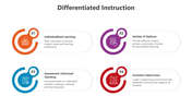 500502-differentiated-instruction-10