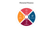 500503-personal-finance-05