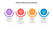 500504-policy-advocacy-concepts-02