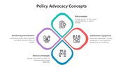 500504-policy-advocacy-concepts-03